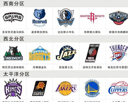 防守来降低