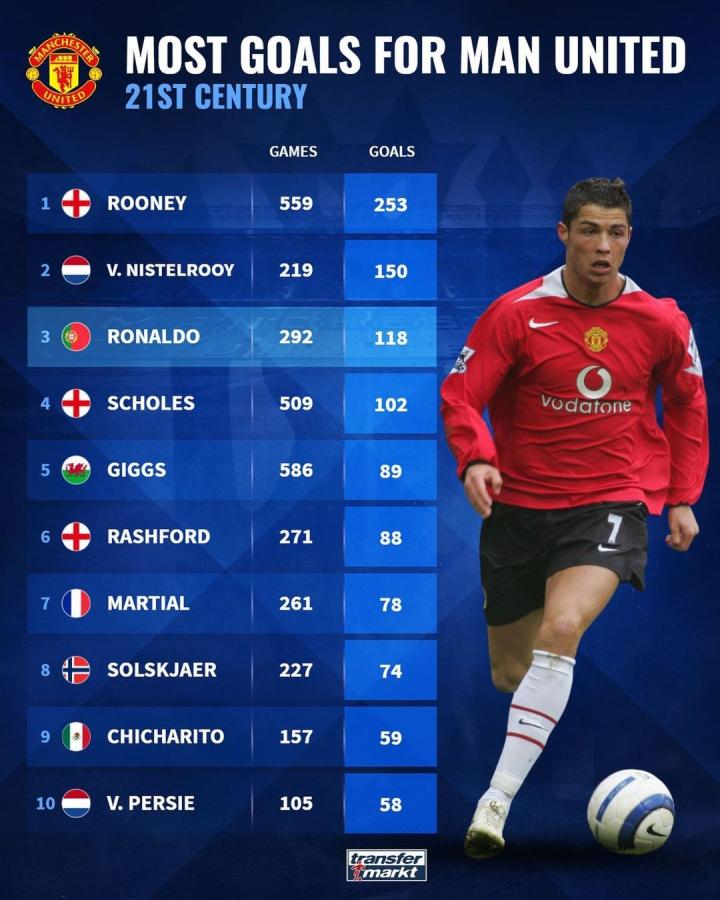 正在逐渐被 正在逐渐被